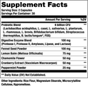 Probiotics 🤩